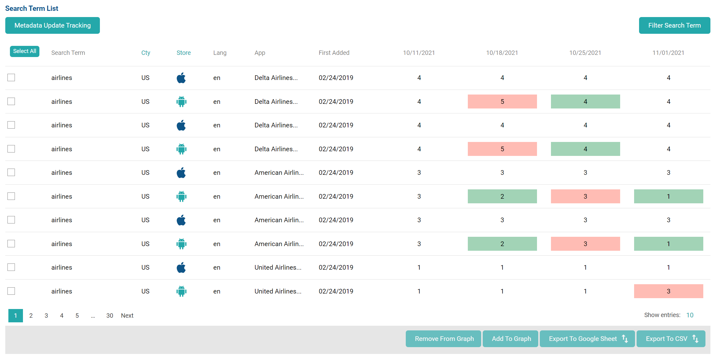 App Datalyzer App Tracking