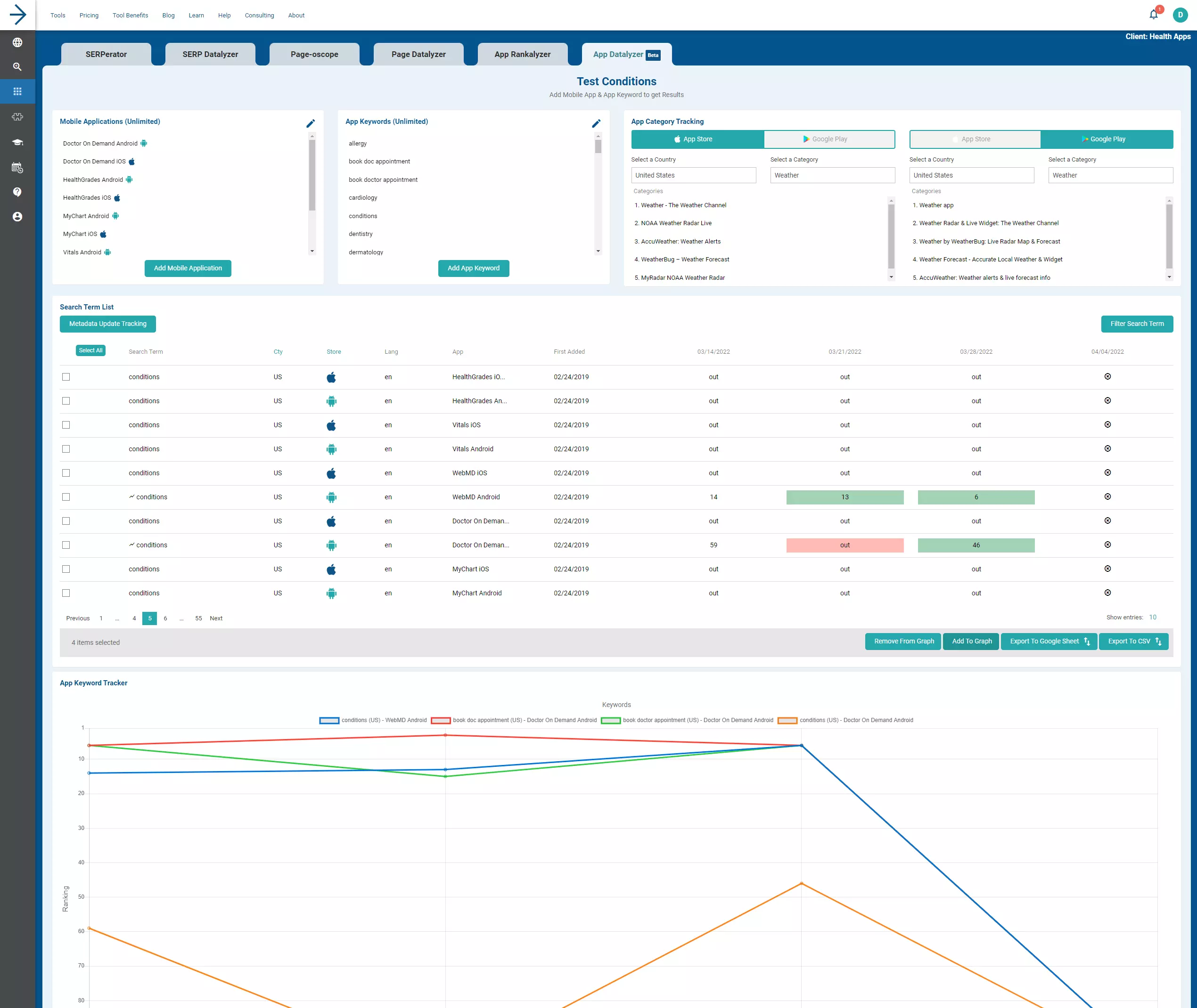 App Datalyzer Tool