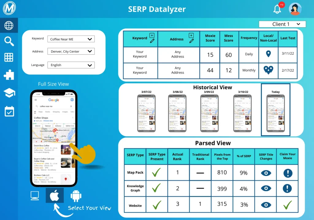 Artistic Rendition of Page Datalyzer CRO Tool