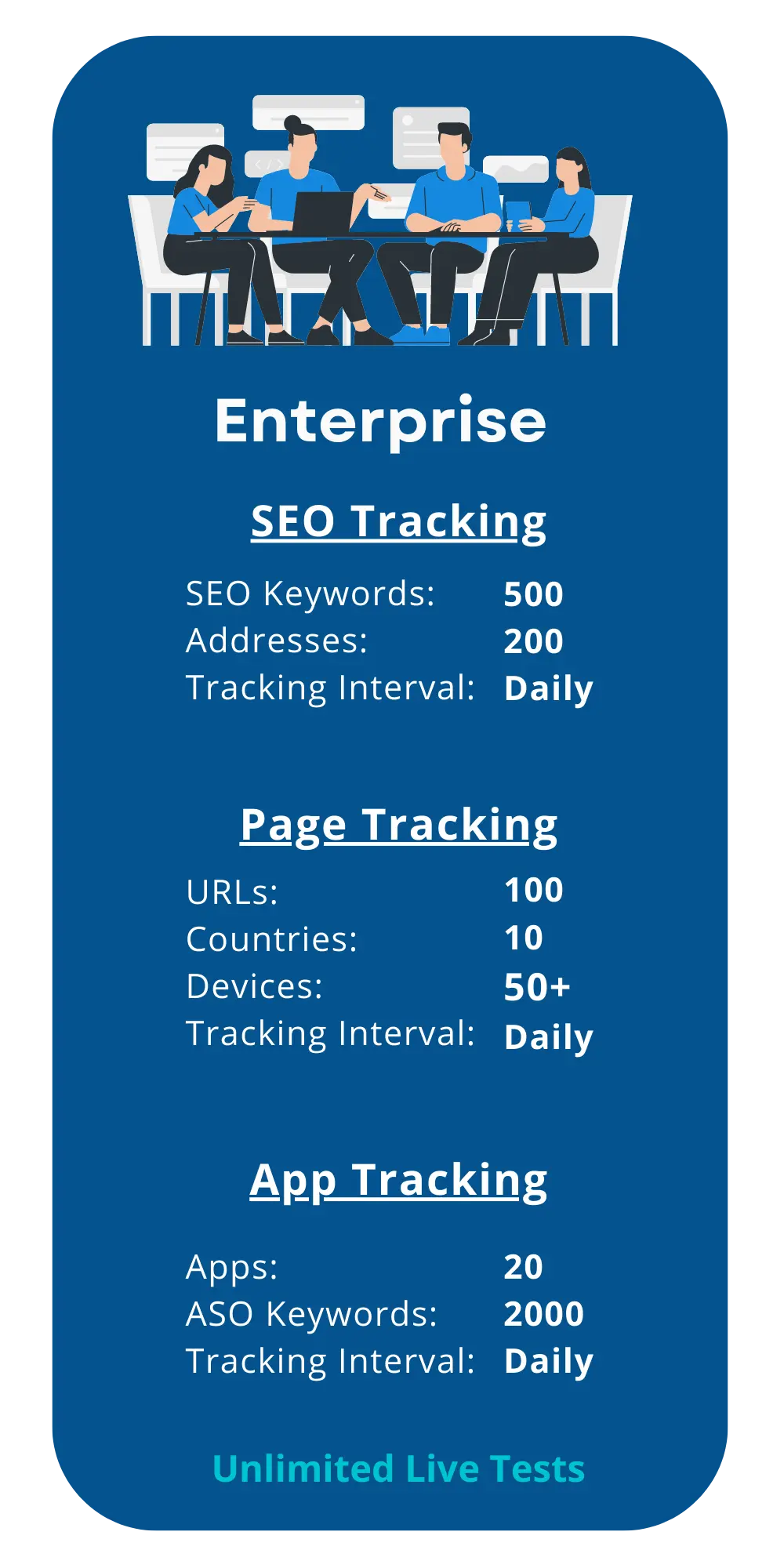 MobileMoxie Enterprise Pricing Plan