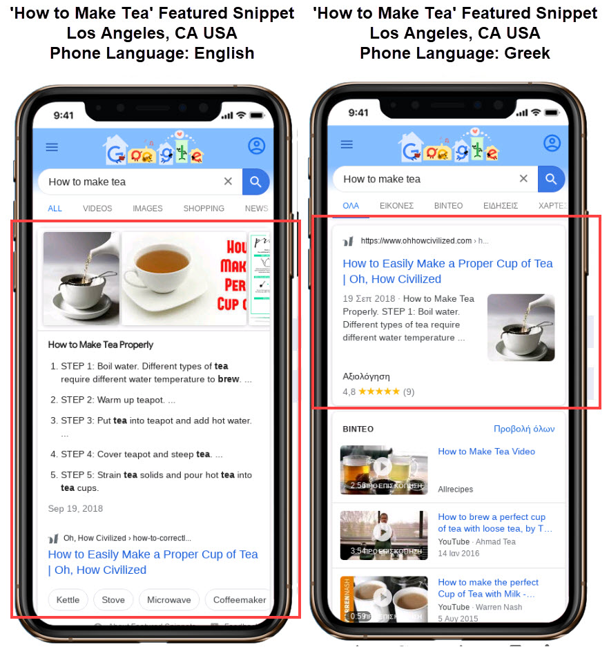 Featured Snippets Change by Phone Language