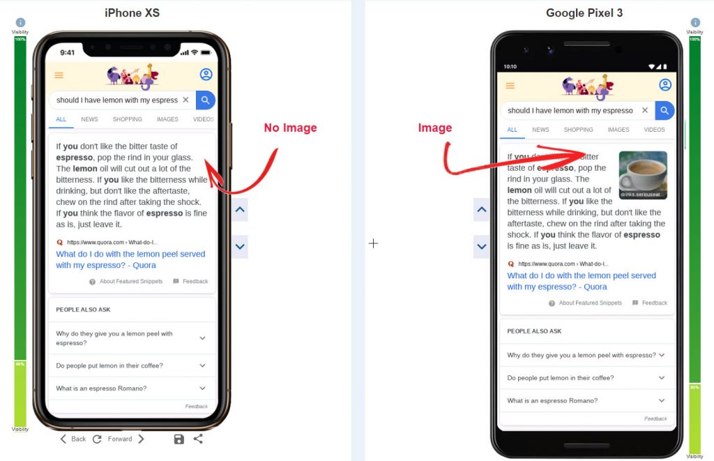 Phone Size Impact on Featured Snippets